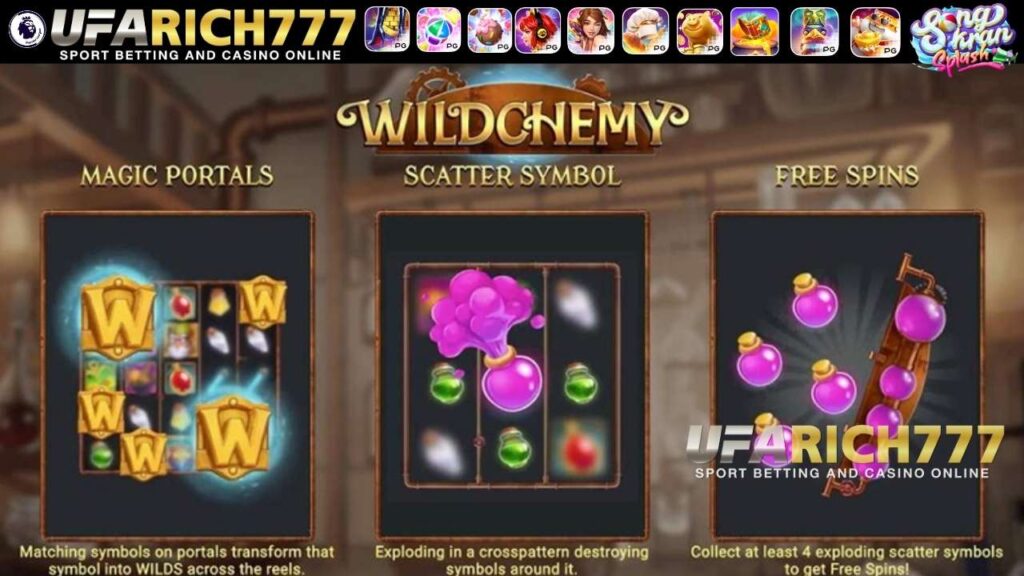 Slot Wildchemy 